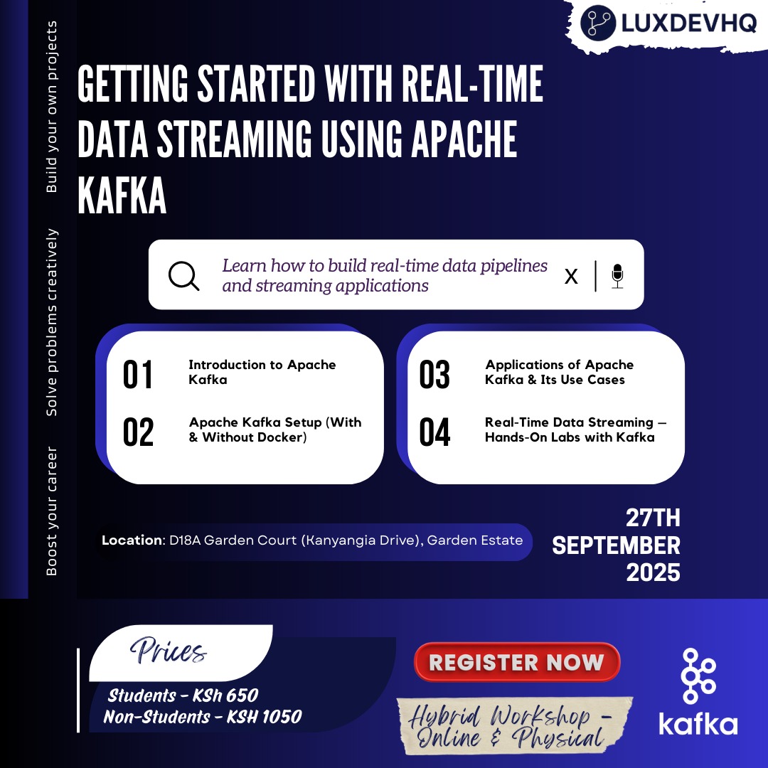 Getting Started with Real-Time Data Streaming Using Apache Kafka Workshop