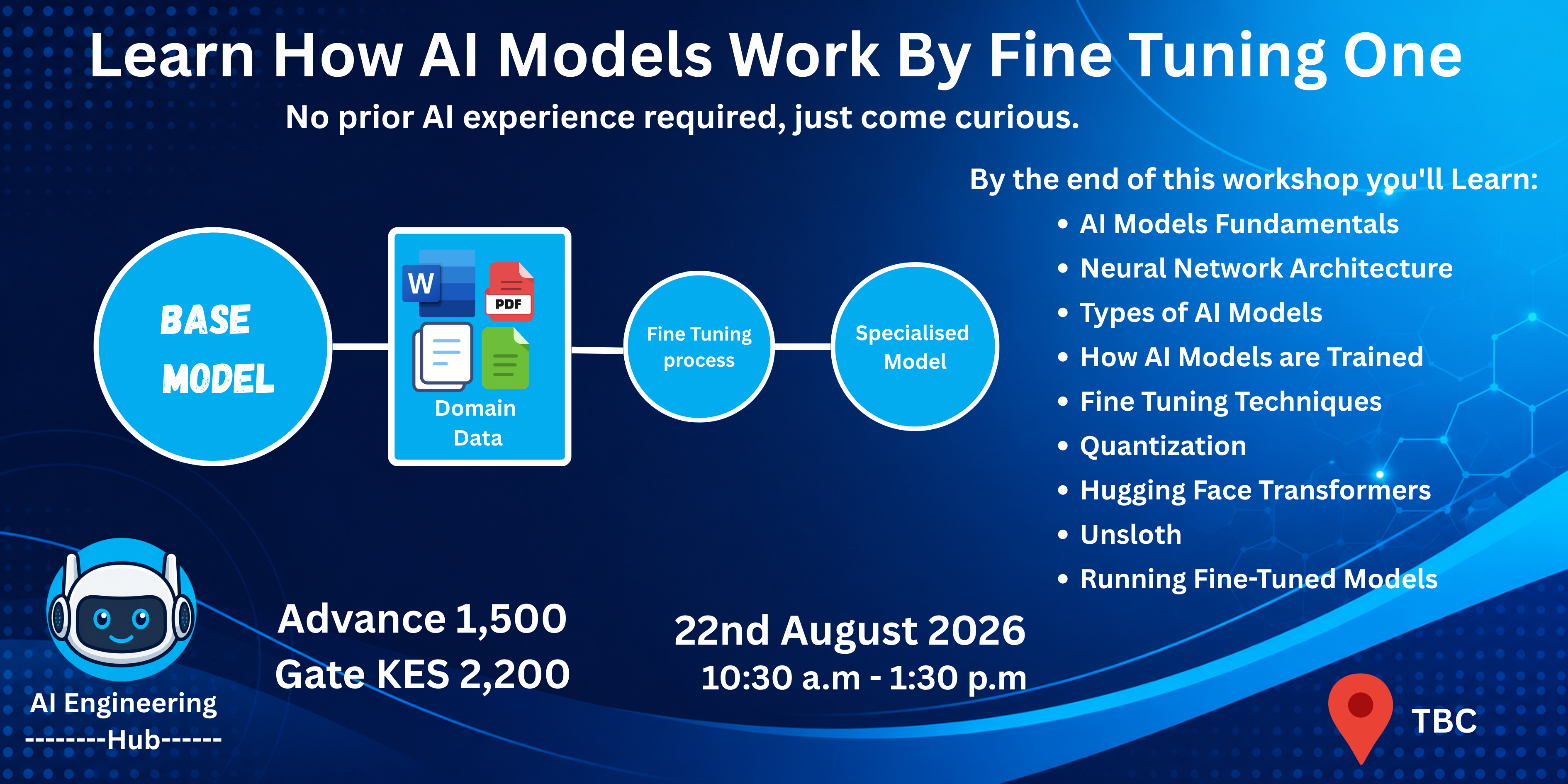 Learn How AI Models Work By Fine Tuning One